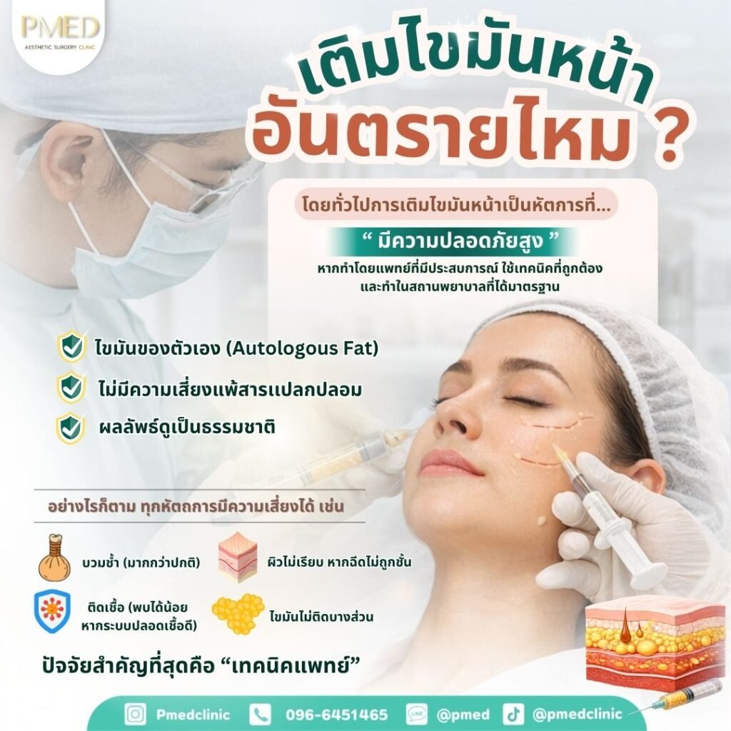 เติมไขมันหน้าอันตรายไหม? 