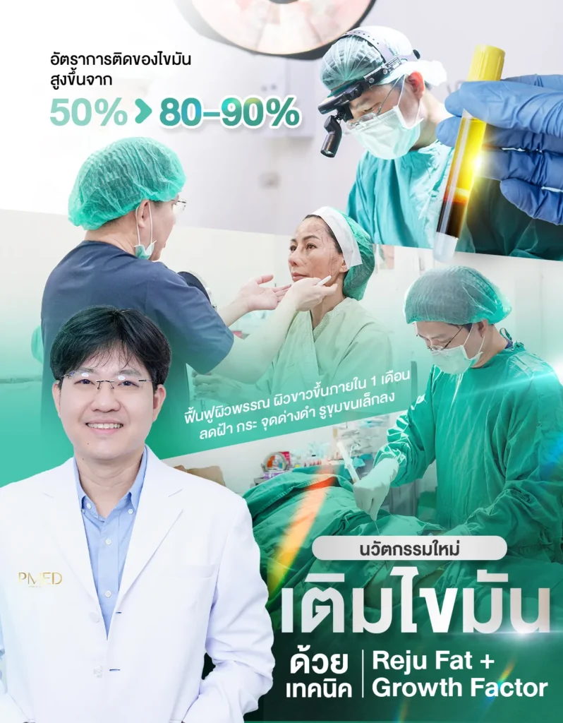 เส้นทางความสำเร็จของ นพ.ปิยพล พัฒนครู ศัลยแพทย์ผู้เชี่ยวชาญด้านความงาม